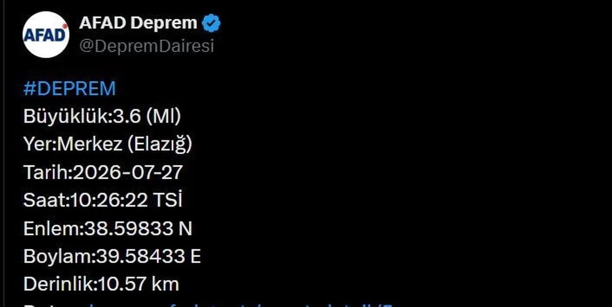 Elazığ’da 3.6 Büyüklüğünde Deprem! AFAD Son Deprem Bilgilerini Açıkladı