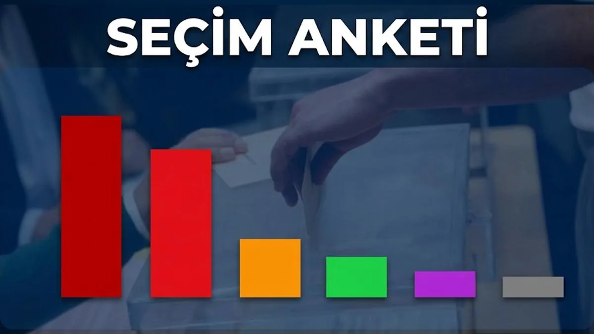 Fon skandalı son seçim anketinde soruldu: Mansur Yavaş'ın istifası dengeleri değiştirdi