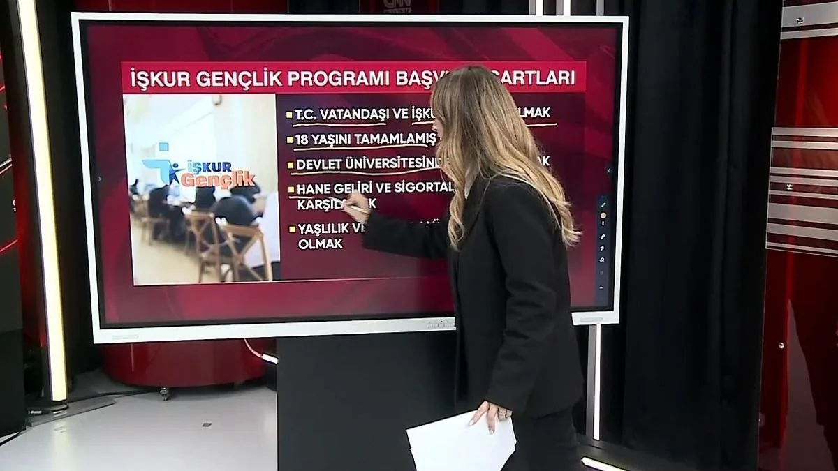 İŞKUR Gençlik Programı'na kimler başvurabilir, şartlar neler?