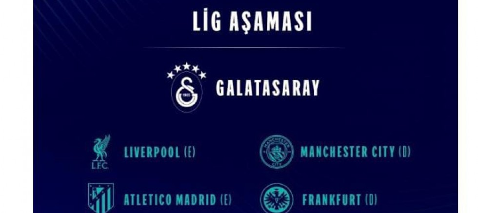 Galatasaray'ın Şampiyonlar Ligi Rakipleri Belli Oldu: Zorlu Yolculuk Başlıyor