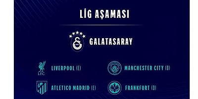 Galatasaray'ın Şampiyonlar Ligi Rakipleri Belli Oldu: Zorlu Yolculuk Başlıyor
