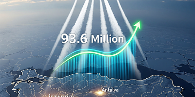 Türkiye’nin Havalimanlarında Yolcu Rekoru: İstanbul ve Antalya Trafiğe Damga Vurdu